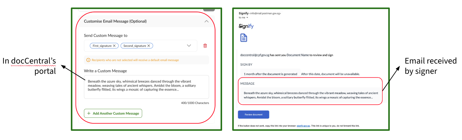 Customised Messages to Signers