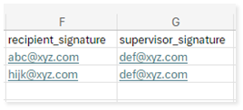 CSV Signature Column