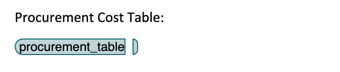 Table Correct Example