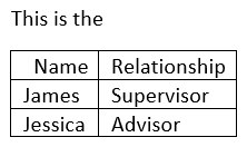 table output