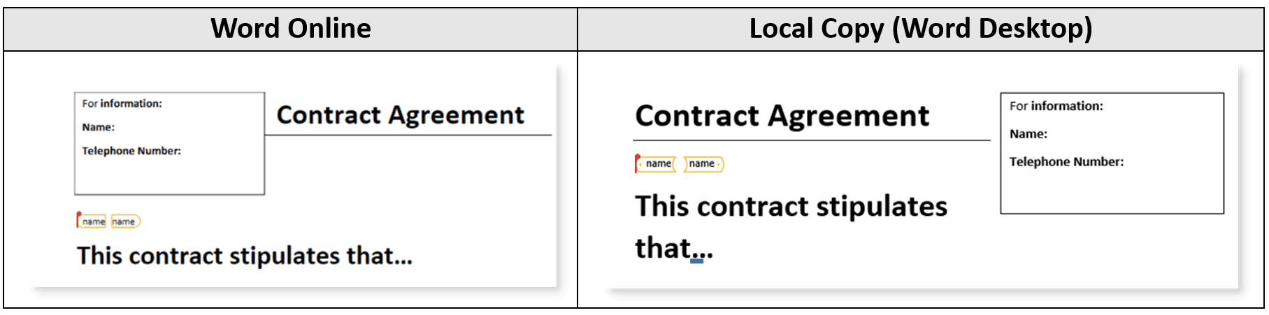Placeholder Outside Text Box